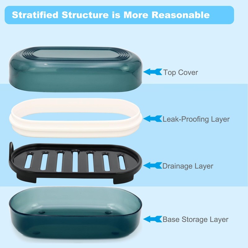 Travel Soap Container, Bar Soap Holder, Portable Soap Case, Soap