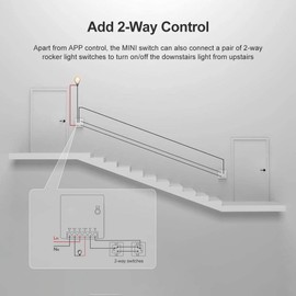 Mini Fai-da-te Smart Switch Small Case WiFi Remote Control Outdoor Switch Works with Google Home/Nest IFTTT and Alexa