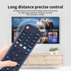GOUYESHO Remote Control EN2X30H for Hisense Vidaa TV 32A5620F 40A5620F
