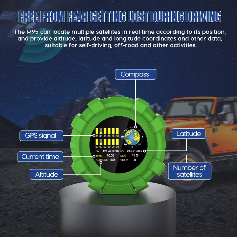 MRCARTOOL Digital Inclinometer Car Speedeometer HUD Head Up Display Compass