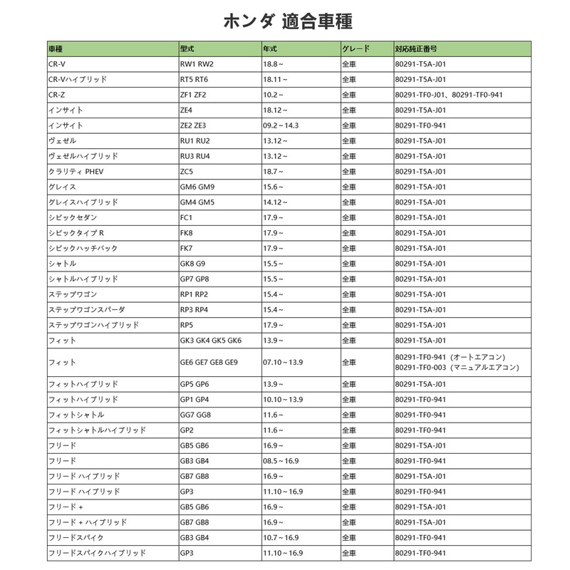 Honda Freed Air Conditioner Filter Fit GE/GK/GR/GP Series FIT3/4 Vezel