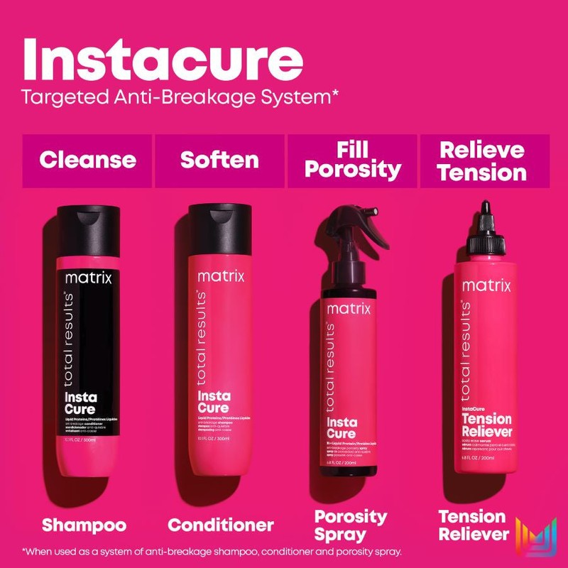 Matrix Total Results Instacure Repair Tension Reliever 200ml