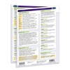 French Grammar Guide - Language - Quick Reference Guide by