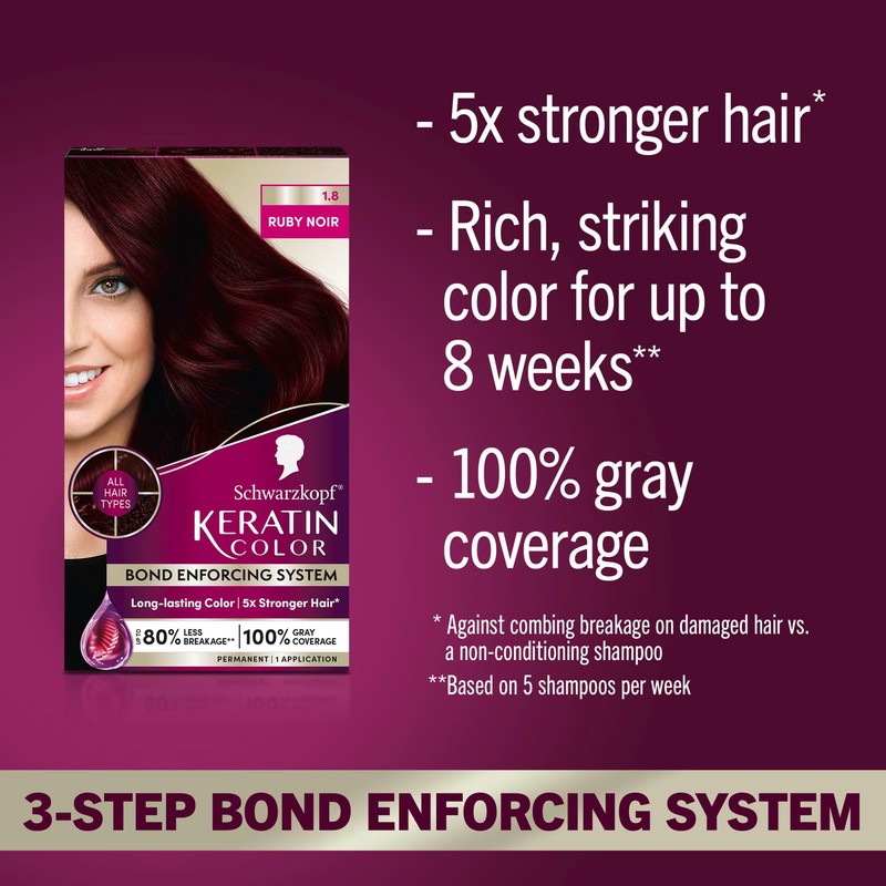 Schwarzkopf Keratin Permanent Hair Dye Cream, 1.8 Ruby Noir, Professional