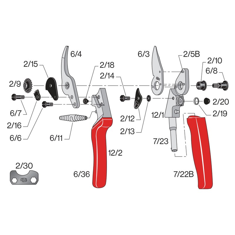 Felco F-12 Pruning Shears – 7.9" Garden Clippers with Anvil