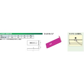 KTC (ke-te-si-) handyirimu-ba- AP201 – W