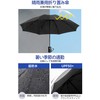 2024 Folding Umbrella, Automatic Opening/Closing, Wind Resistant, Quick Drying, Durable,