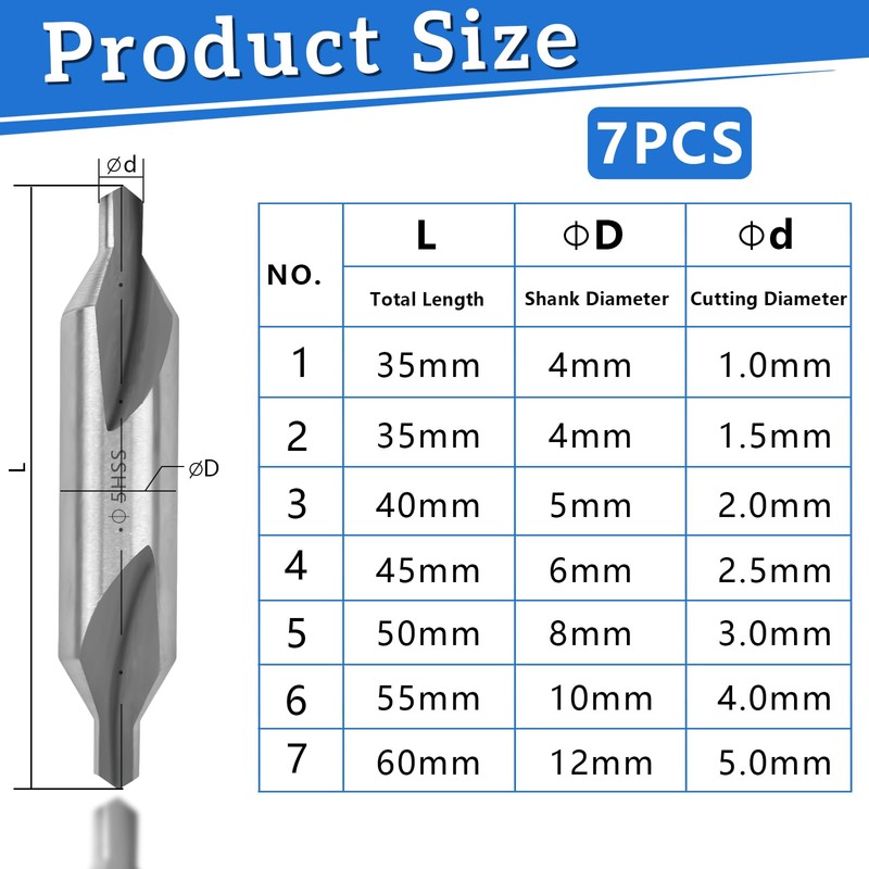 Centre Drill Bit Set Metal Wood Lathe Accessories Centring Grain