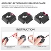 ULANZI FALCAM F38 Camera Quick Release System with 38mm Anti-Deflection