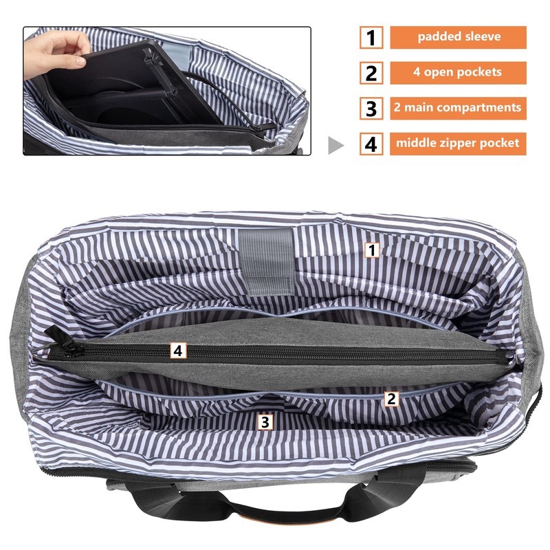 Luxja Carrying Case for A4 Light Pad and Diamond Painting