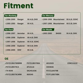 Mass Air Flow Sensor Meter Assembly Fits for-Ford Explorer Ranger Aerostar for-Mustang for-Mazda B4000 for-Mercury Mountaineer V6 3.8L 4.0L 5.0L 4Pins F57Z12B579DBRM MF0894 ZZM213210 AFH7011