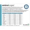 aminoLoges® – 100 Tablets – Special Combination of All BCAA