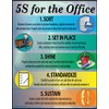 5S Lean Office Poster 22" X 28" Framed, Made in
