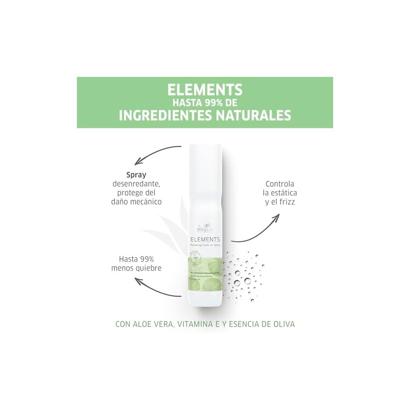 Wella Professional Elements Mascarilla Vegana Anti Frizz con Vitamina E