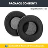HTINDUSTRY Replacement Ear Pads Cushions Compatible with Panasonic RP-BTD5 RP