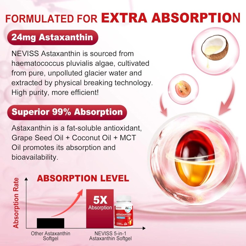 Neviss Astaxanthin 24mg Softgels w/ MCT & Ashwagandha - 150