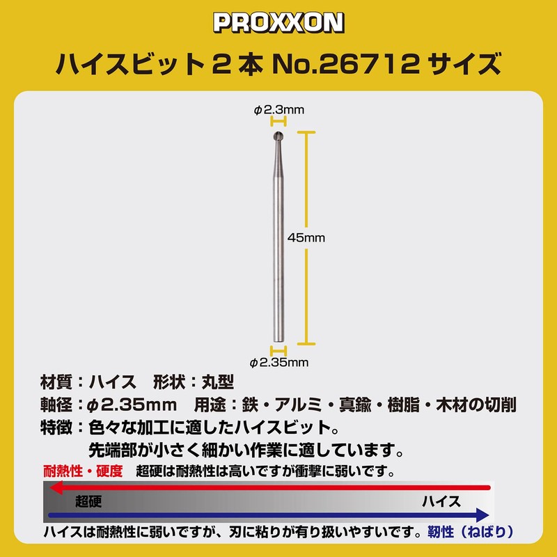PROXXON No. 26712 High Bit 2 Pieces [Round 0.09 inch