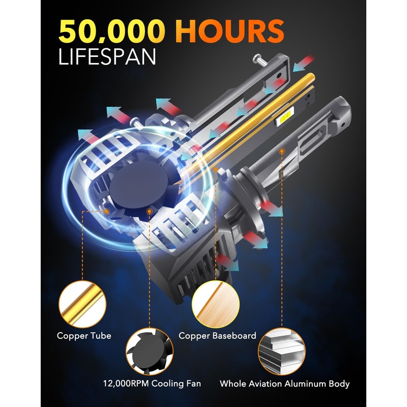 OXILAM H11 LED Bulb H8 H9 Bulbs, 900% Brighter Ultra-Bright,