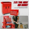 Torin 5-Drawer Rolling Tool Chest: Metal Tool Box with Wheels,