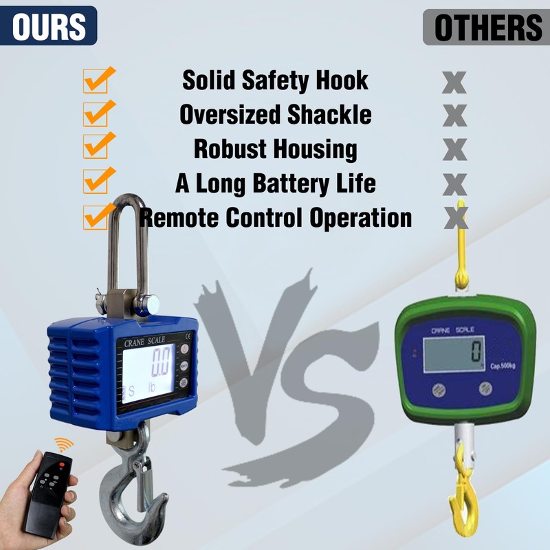 Digital Crane Scale,2200lb/1T Heavy Duty Digital Hanging Scale,Crane Scale Industrial