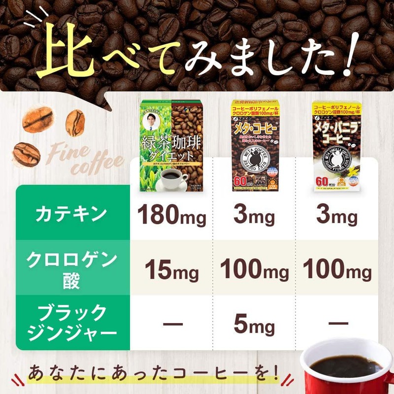 ファイン メタ・バニラコーヒー クロロゲン酸類100mg オリゴ糖45mg カテキン3mg 配合 国内生産 60杯分×2個セット