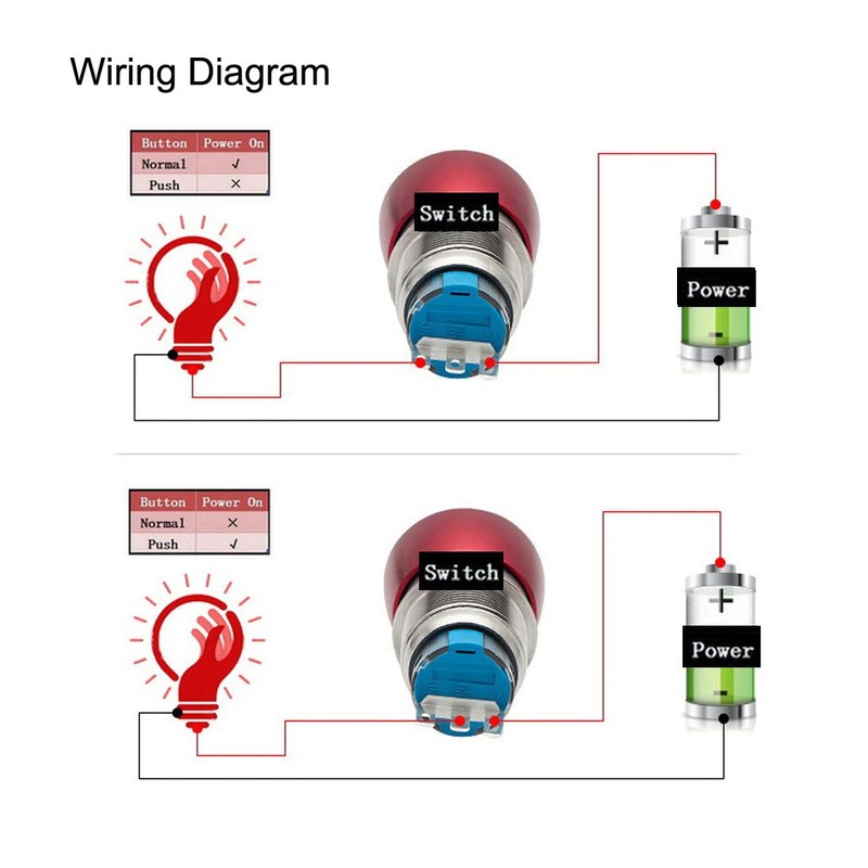 WerFamily 19mm Red Head Emergency Stop Rotary Latching Push Button
