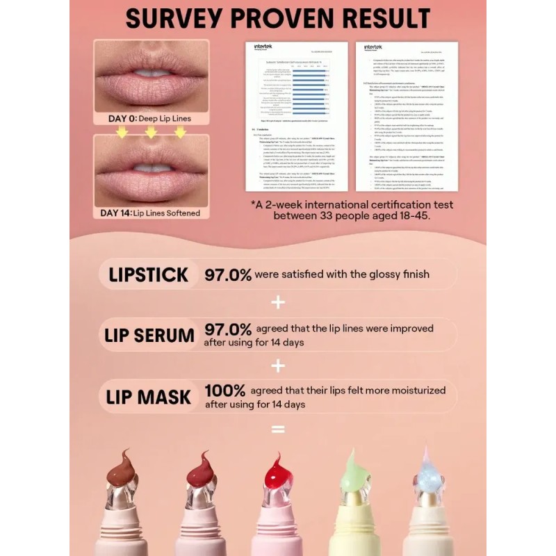 Brillo Labial Hidratante Sheglam Crystal Glaze Berry Smoothie