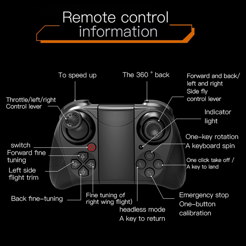 Remote Control Airplane with Camera 4K 2.4GHz Remote Control Plane