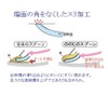 In work ekuserentosuta-・ UD soft spoon small left hand for