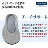 Heal Foot Shock Absorbing Insoles That Prevent Your Shoes From