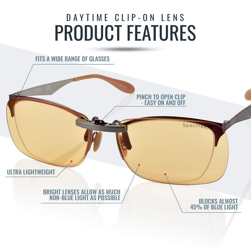 Blue Light Blocking Clip On Glasses - Effective Computer Glasses