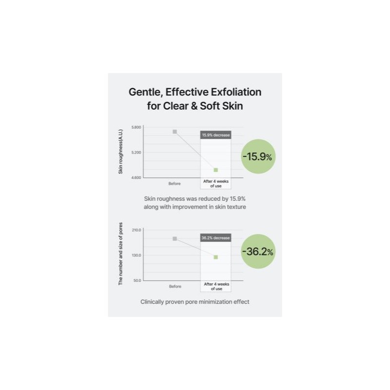 celimax [celimax]Ji Woo Gae Cica BHA Blemish Toner Pad (60pads)