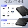 HDMI Splitter 1 Input Output 2 [2024 Upgraded Version] HDMI