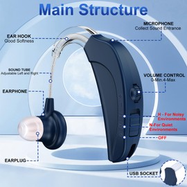 Hearing Aids Amplifiers for Seniors, Wireless Rechargeable Hearing Amplifier Aids, Adjustable Volume Sound Hearing Amplifier with Noise Cancelling, Digital In-Ear Hearing Devices