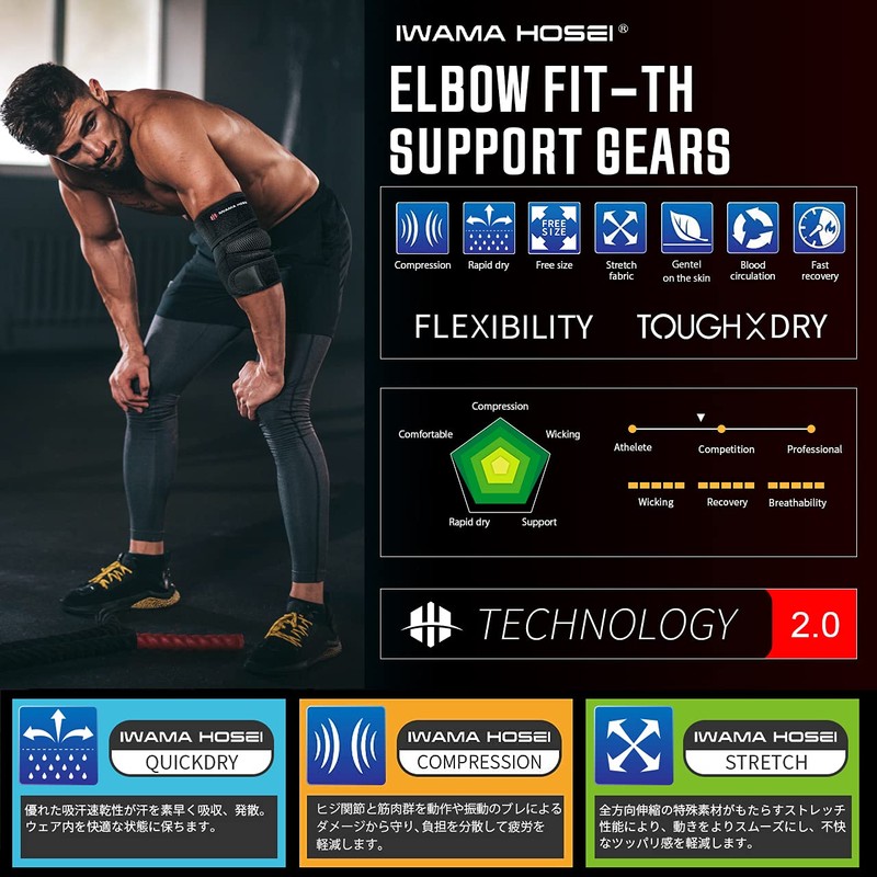 IWAMA HOSEI (岩間縫製) 肘サポーター ヒジサポーター フリーサイズ 左右兼用 男性用 ELBOW FIT-TH