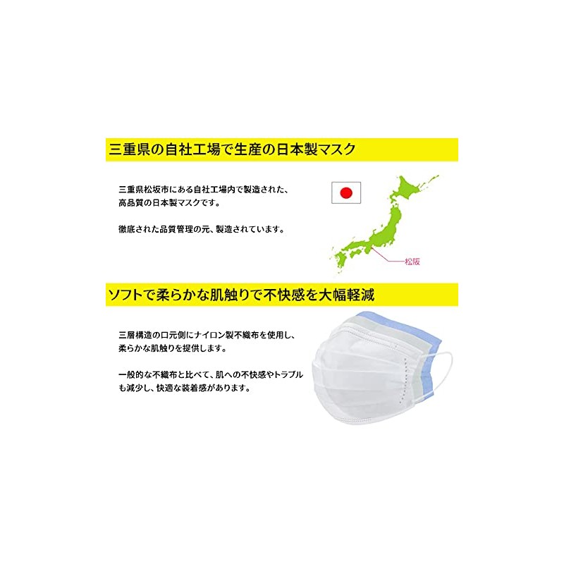 やわらかな肌触サージカルマスク 個装 MM2001 50マイ