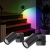 L LOHAS LED Night Lights Plug into Wall, [2-Pack] Decorative