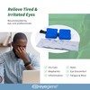 EyeGiene Warm Eye Compress - Water Free, No Microwave, Warming