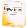 Euphorbium Composite SN Ampoules Pack of 10