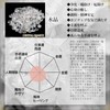 Rokushiki-do.jp Crystal Rough Stone for Purification Natural Stone Entrance Feng