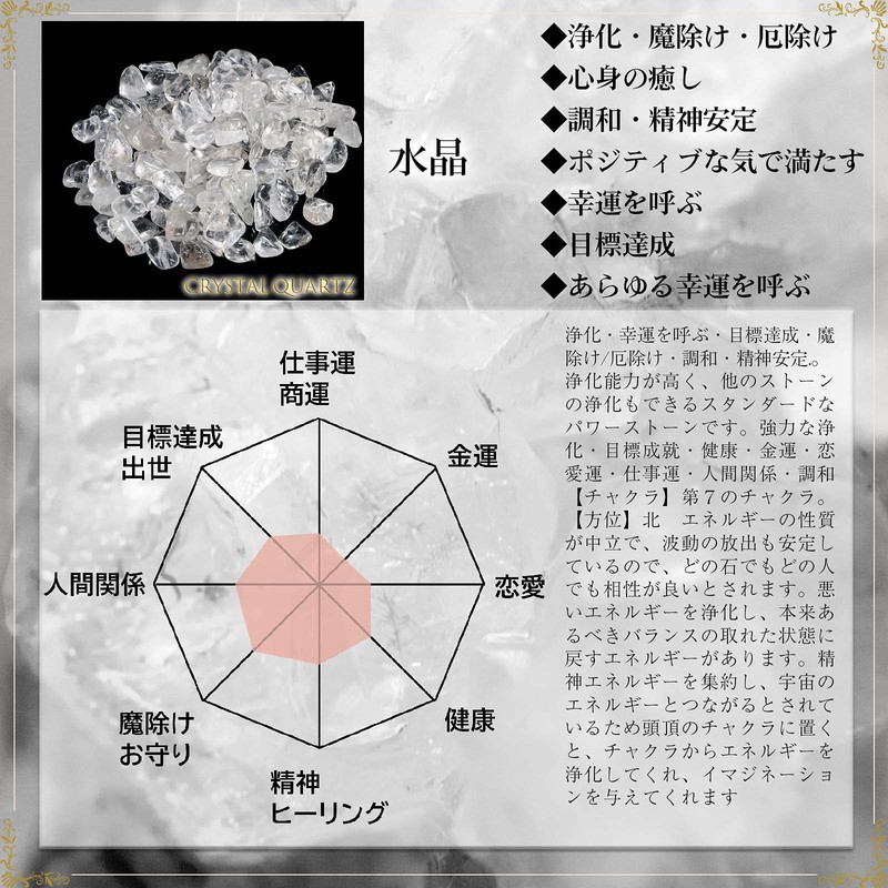 Rokushiki-do.jp Crystal Rough Stone for Purification Natural Stone Entrance Feng