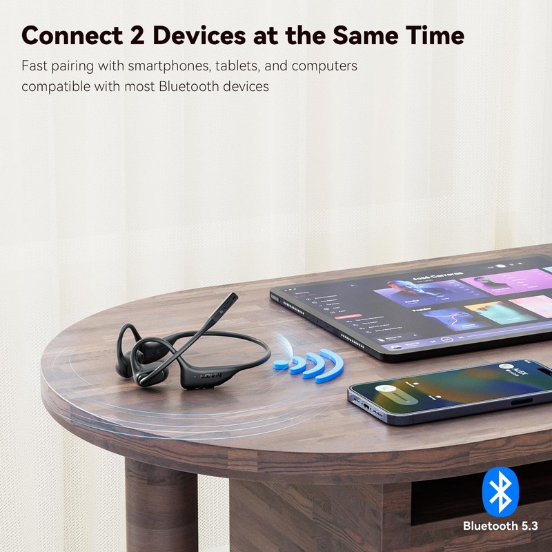 LEVN Open Ear Headphones with Mic, Bluetooth Headset with Microphone,