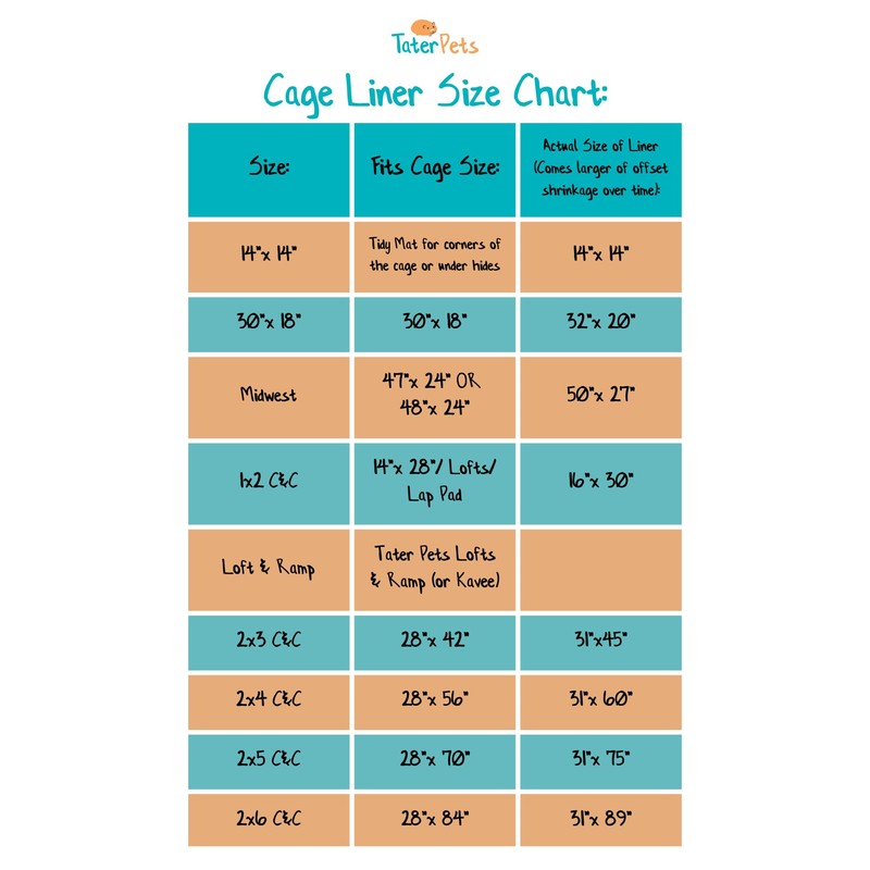 Tater Pets Guinea Pig Fleece Cage Liner - Tidy Mat