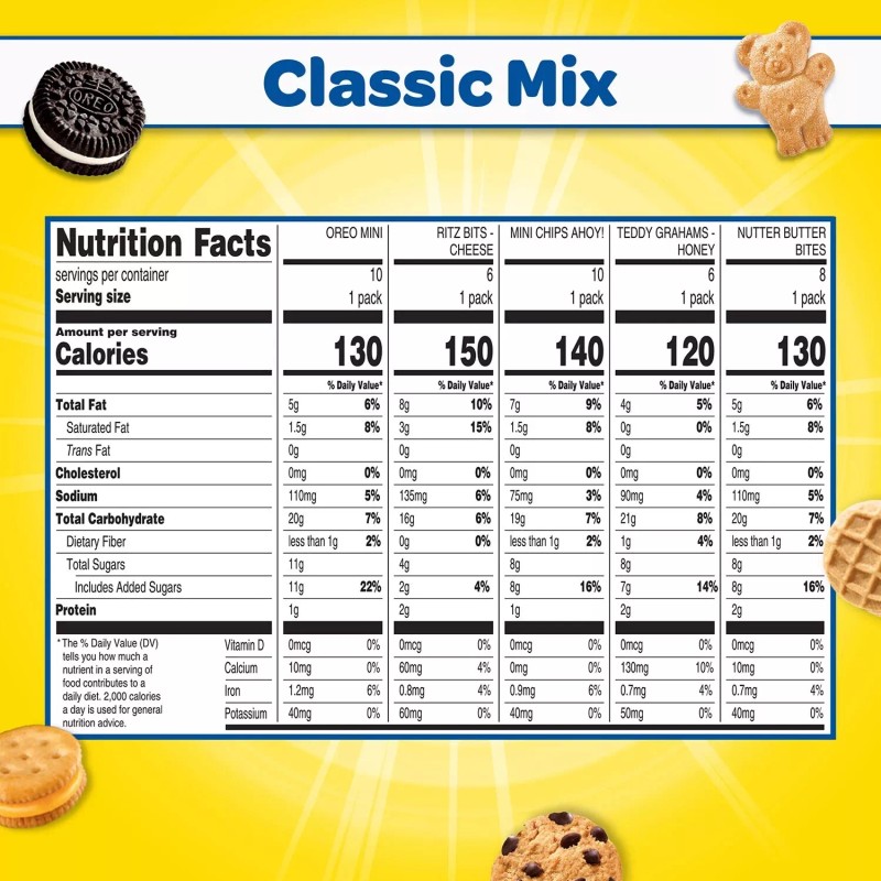 Nabisco Classic Mix Variety Pack (40 pk) & Sweet Treats