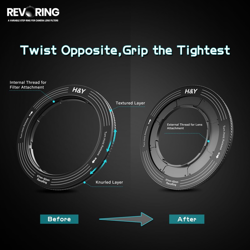 H&Y Step-Up Rings Adapter Variable Step Up Ring Lens Filter