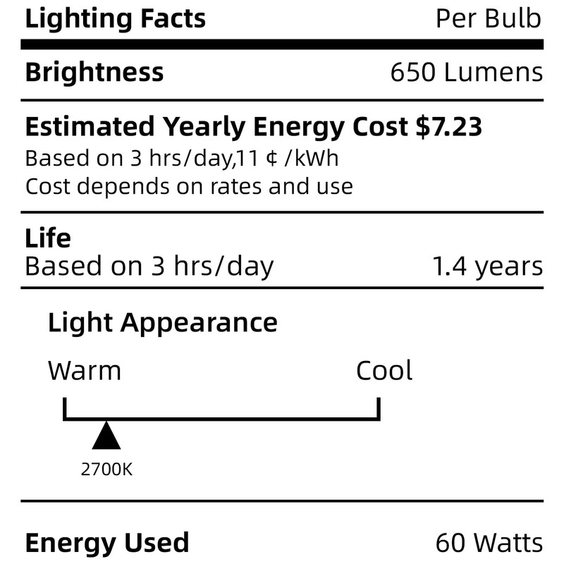 SUSLUM 12-Pack E12 Chandelier Light Bulbs 60W Warm White 2700K