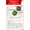 Arahataen GABA Tea For Those Who Are Worried About High