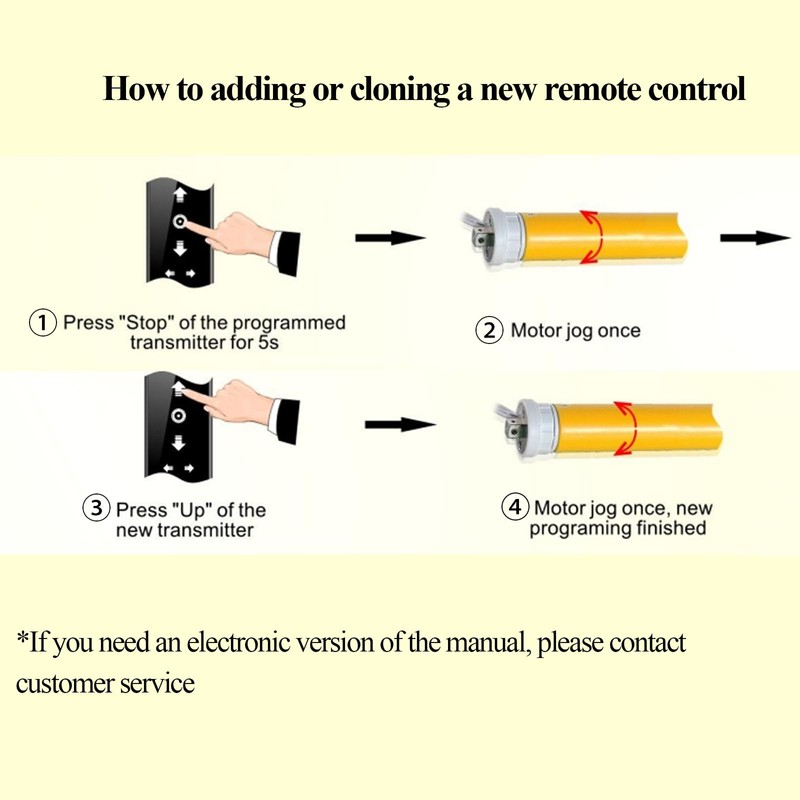 AC114-06 Remote Control (RF 433.92MHz) 6 Channel Wireless Blinds Controller