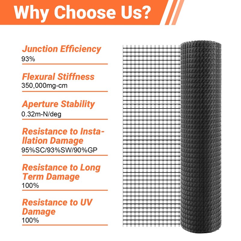 Bi-Directional Geogrid for Retaining Wall 3ft x 52ft,Geogrid Used for