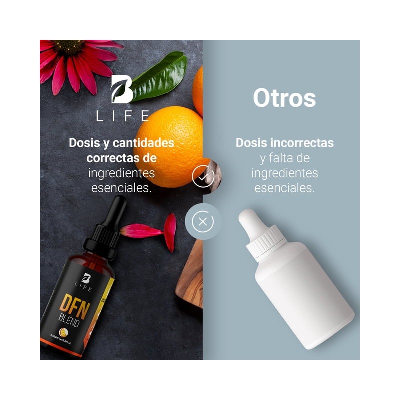 Immune Complex Gotas para 60 días. Ingredientes naturales: Vitamina C,